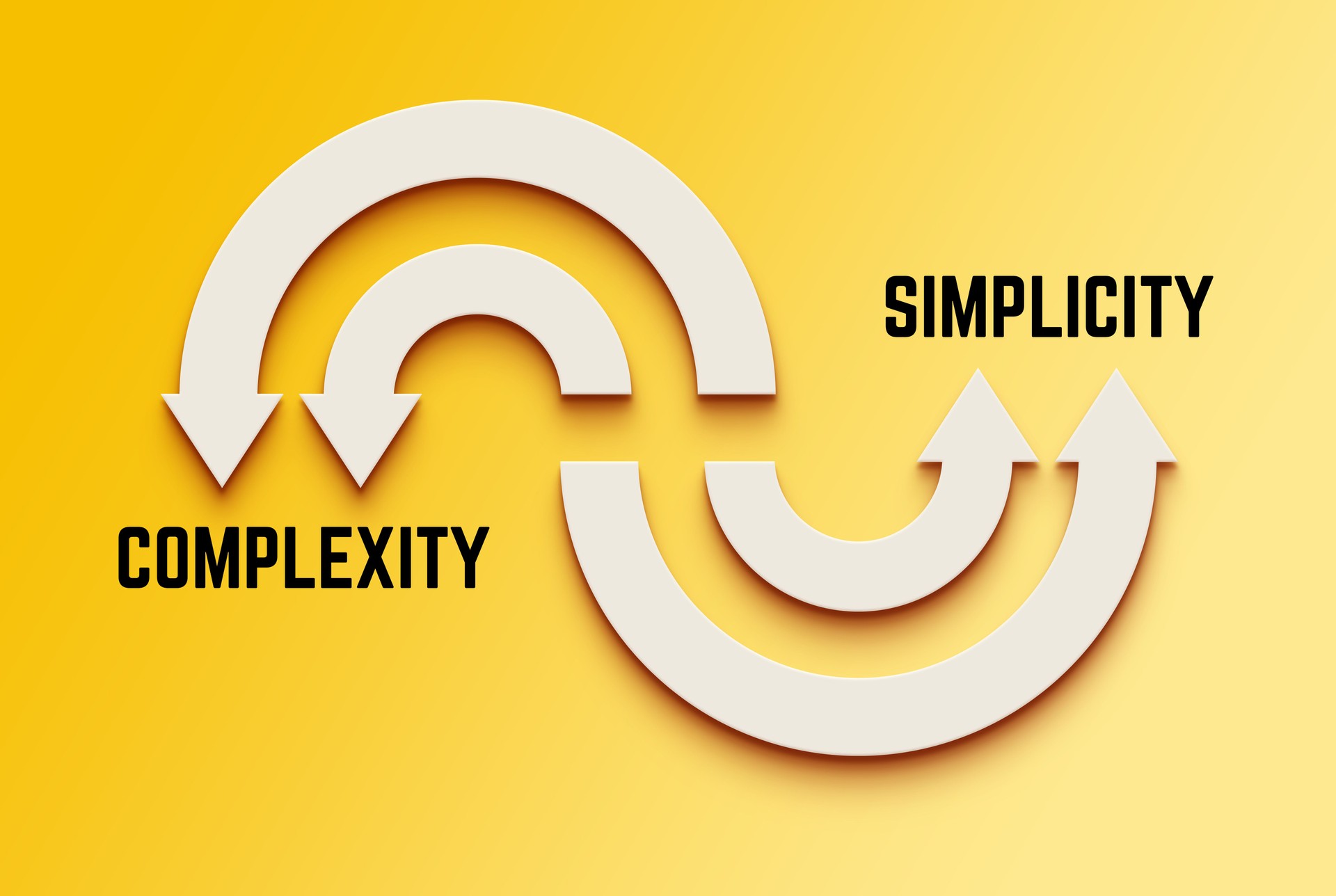 Dalla complessità alla semplicità